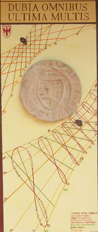 Orologio solare a Asolo (TV)