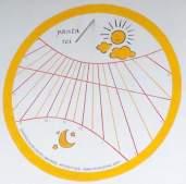 orologio solare a Castellamonte